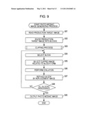 IMAGE PROCESSING DEVICE, METHOD AND PROGRAM diagram and image