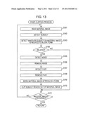 IMAGE PROCESSING DEVICE, METHOD AND PROGRAM diagram and image