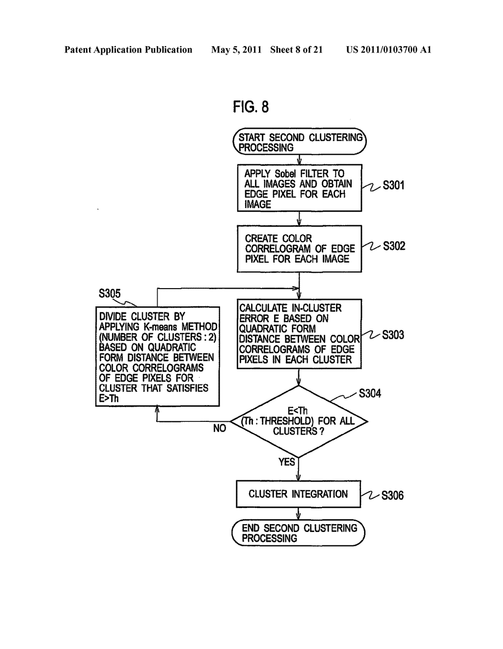 IMAGE CLASSIFICATION DEVICE AND IMAGE CLASSIFICATION PROGRAM - diagram, schematic, and image 09