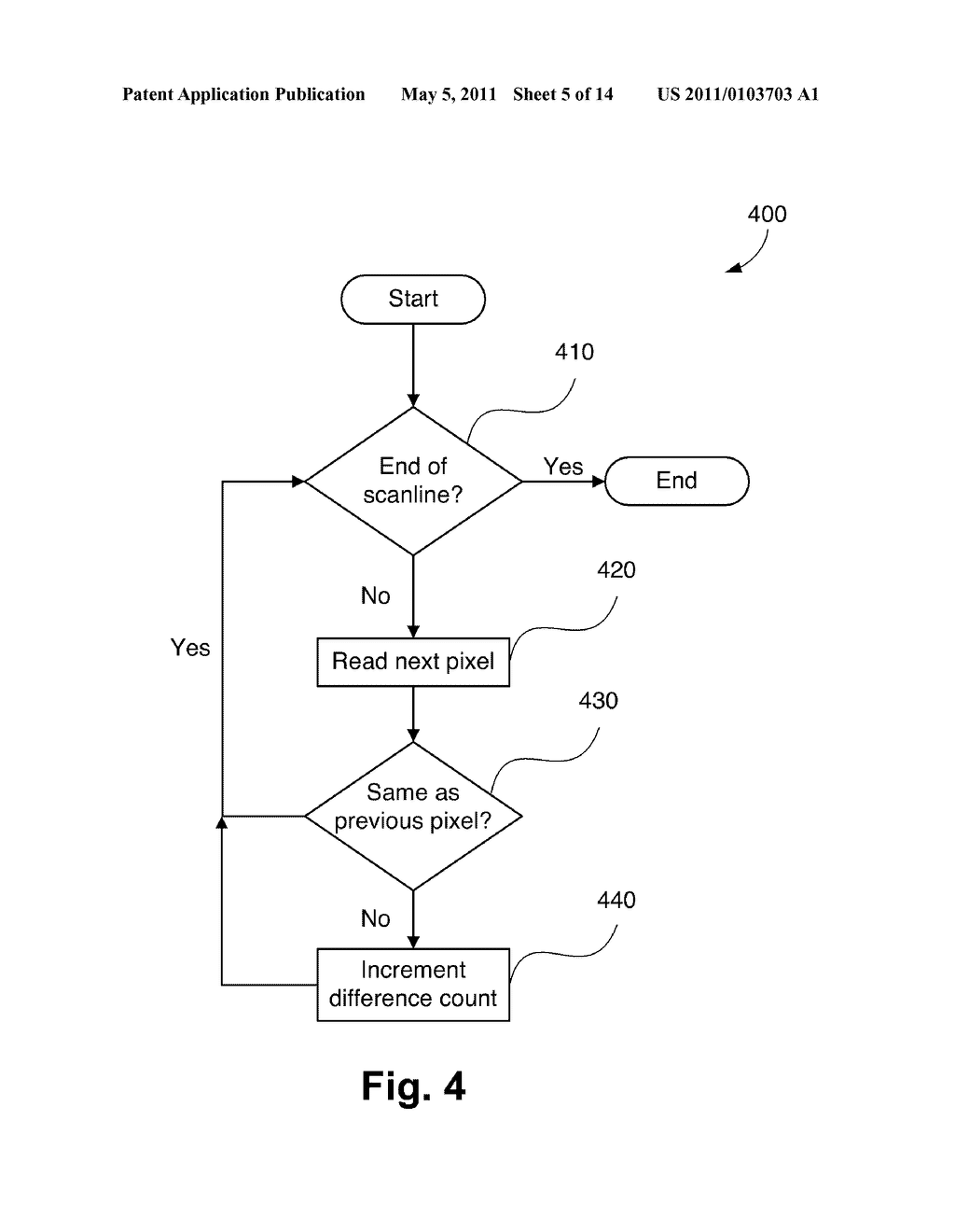 COMPRESSION METHOD SELECTION FOR DIGITAL IMAGES - diagram, schematic, and image 06