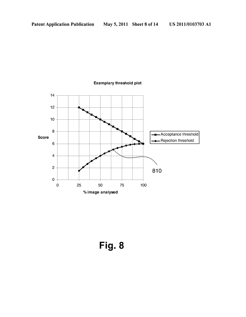 COMPRESSION METHOD SELECTION FOR DIGITAL IMAGES - diagram, schematic, and image 09