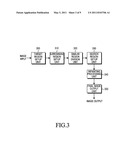 IMAGE INPAINTING APPARATUS AND METHOD USING RESTRICTED SEARCH REGION diagram and image