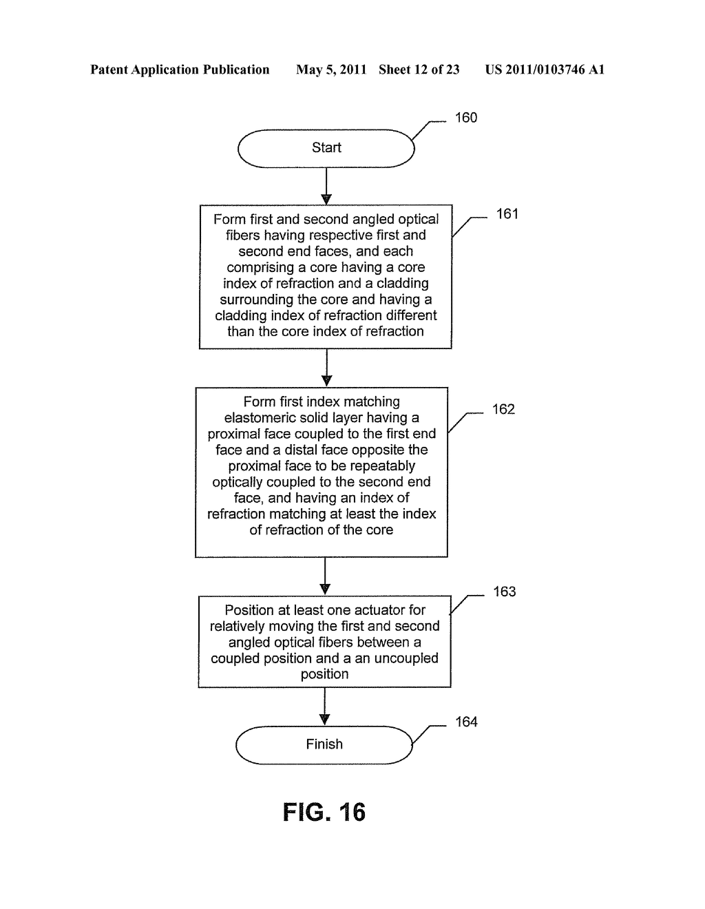 REPEATABLE OPTICAL WAVEGUIDE INTERCONNECTION INCLUDING AN INDEX MATCHING ELASTOMERIC SOLID LAYER PROVIDING CORE AND CLADDING INDEX OF REFRACTION MATCHING AND RELATED METHODS - diagram, schematic, and image 13