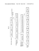 REPRODUCTION DEVICE, RECORDING METHOD, PROGRAM, AND REPRODUCTION METHOD diagram and image