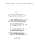 REPRODUCTION DEVICE, RECORDING METHOD, PROGRAM, AND REPRODUCTION METHOD diagram and image