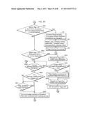 REPRODUCTION DEVICE, RECORDING METHOD, PROGRAM, AND REPRODUCTION METHOD diagram and image