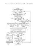 REPRODUCTION DEVICE, RECORDING METHOD, PROGRAM, AND REPRODUCTION METHOD diagram and image