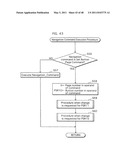 REPRODUCTION DEVICE, RECORDING METHOD, PROGRAM, AND REPRODUCTION METHOD diagram and image