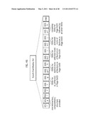 REPRODUCTION DEVICE, RECORDING METHOD, PROGRAM, AND REPRODUCTION METHOD diagram and image