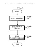 Apparatus, medium, and method for photographing based on face detection diagram and image