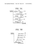 METHOD OF CONTROLLING IMAGING APPARATUS AND IMAGING APPARATUS USING THE SAME diagram and image