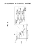 METHOD OF CONTROLLING IMAGING APPARATUS AND IMAGING APPARATUS USING THE SAME diagram and image