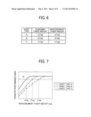 IMAGE FORMING APPARATUS CAPABLE OF FORMING HIGH QUALITY TONER IMAGE ON UNEVEN SURFACE SHEET diagram and image