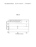 AUTOMATIC ANALYZING DEVICE diagram and image