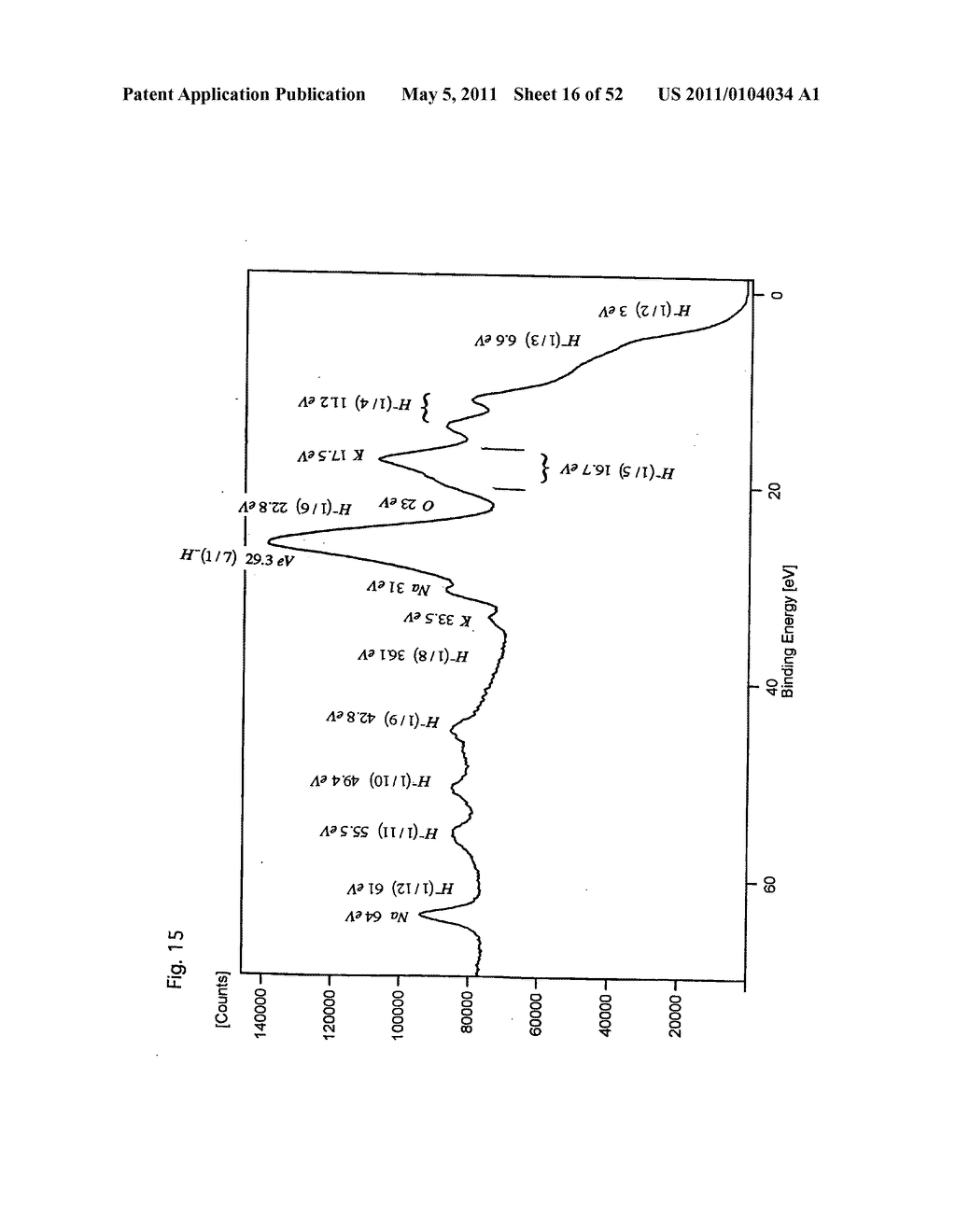 Hydride compounds - diagram, schematic, and image 17