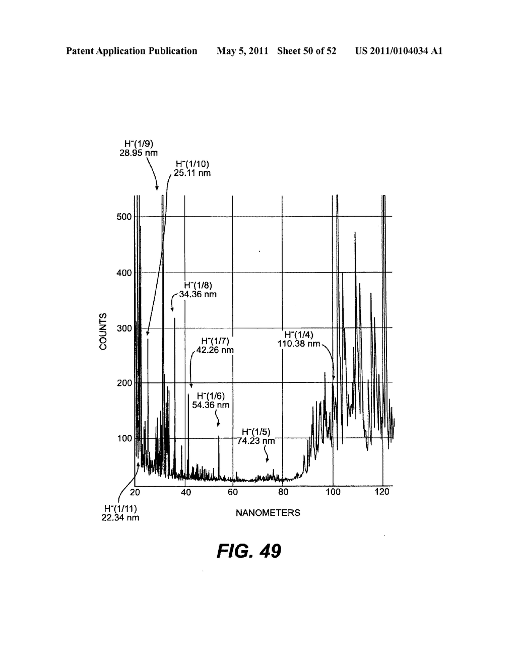 Hydride compounds - diagram, schematic, and image 51