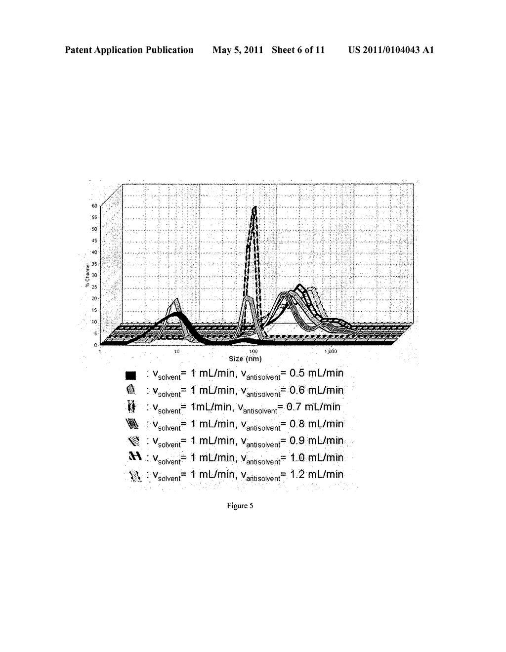 INSTRUMENT AND PROCESS FOR NANOPARTICLES PRODUCTION IN CONTINUOUS FLOW MODE - diagram, schematic, and image 07