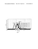 INSTRUMENT AND PROCESS FOR NANOPARTICLES PRODUCTION IN CONTINUOUS FLOW MODE diagram and image