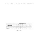 INSTRUMENT AND PROCESS FOR NANOPARTICLES PRODUCTION IN CONTINUOUS FLOW MODE diagram and image