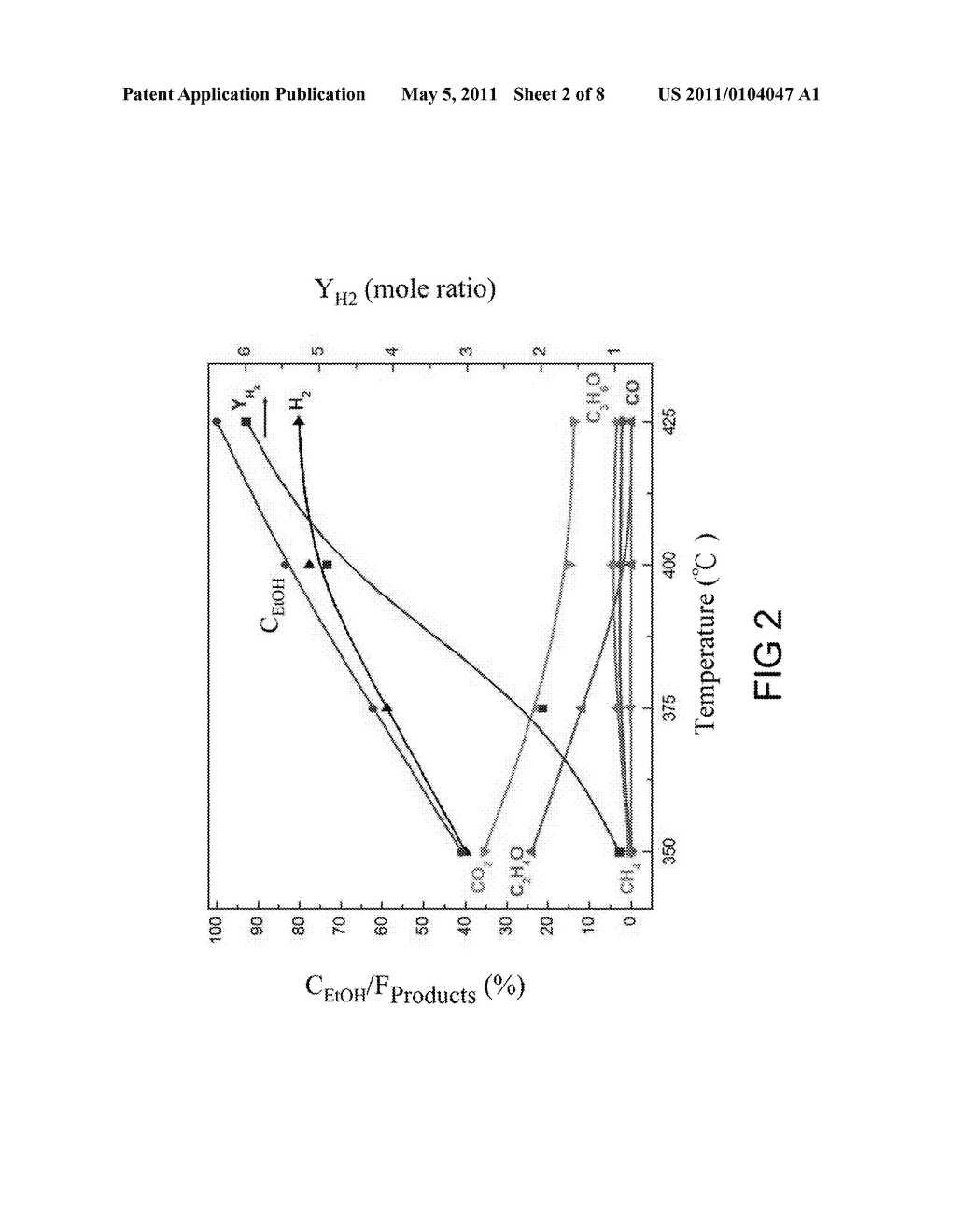 MODIFIED COBALT OXIDE BASED CATALYST FOR PRODUCING HYDROGEN, ITS PREPARATION METHOD AND USES THEREOF - diagram, schematic, and image 03