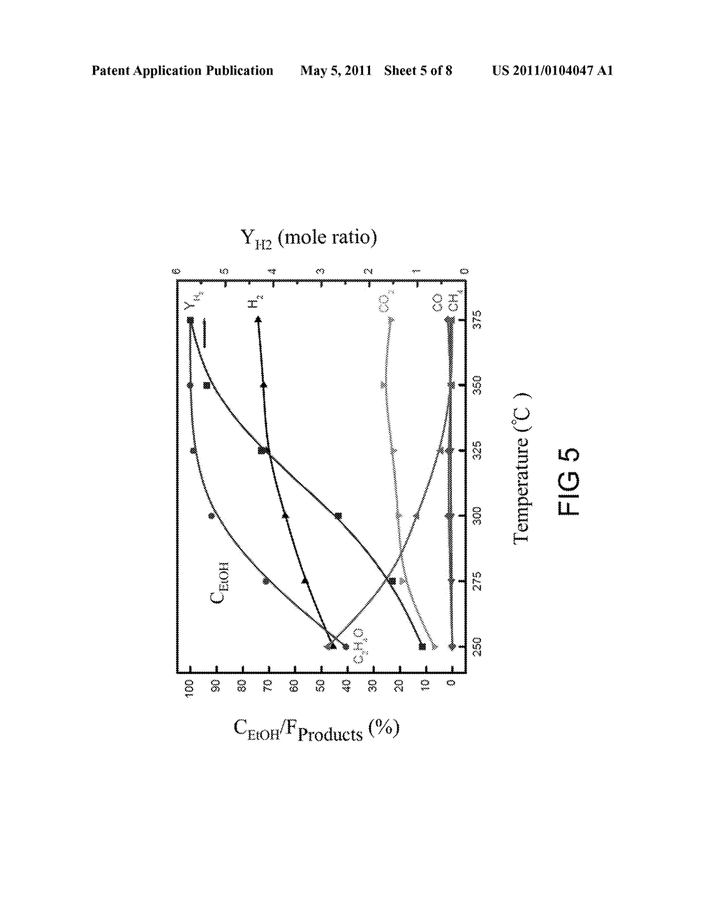 MODIFIED COBALT OXIDE BASED CATALYST FOR PRODUCING HYDROGEN, ITS PREPARATION METHOD AND USES THEREOF - diagram, schematic, and image 06