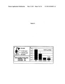 Chemically Modified Viral Capsids as Targeted Delivery Vectors for Diagnostic and Therapeutic Agents diagram and image