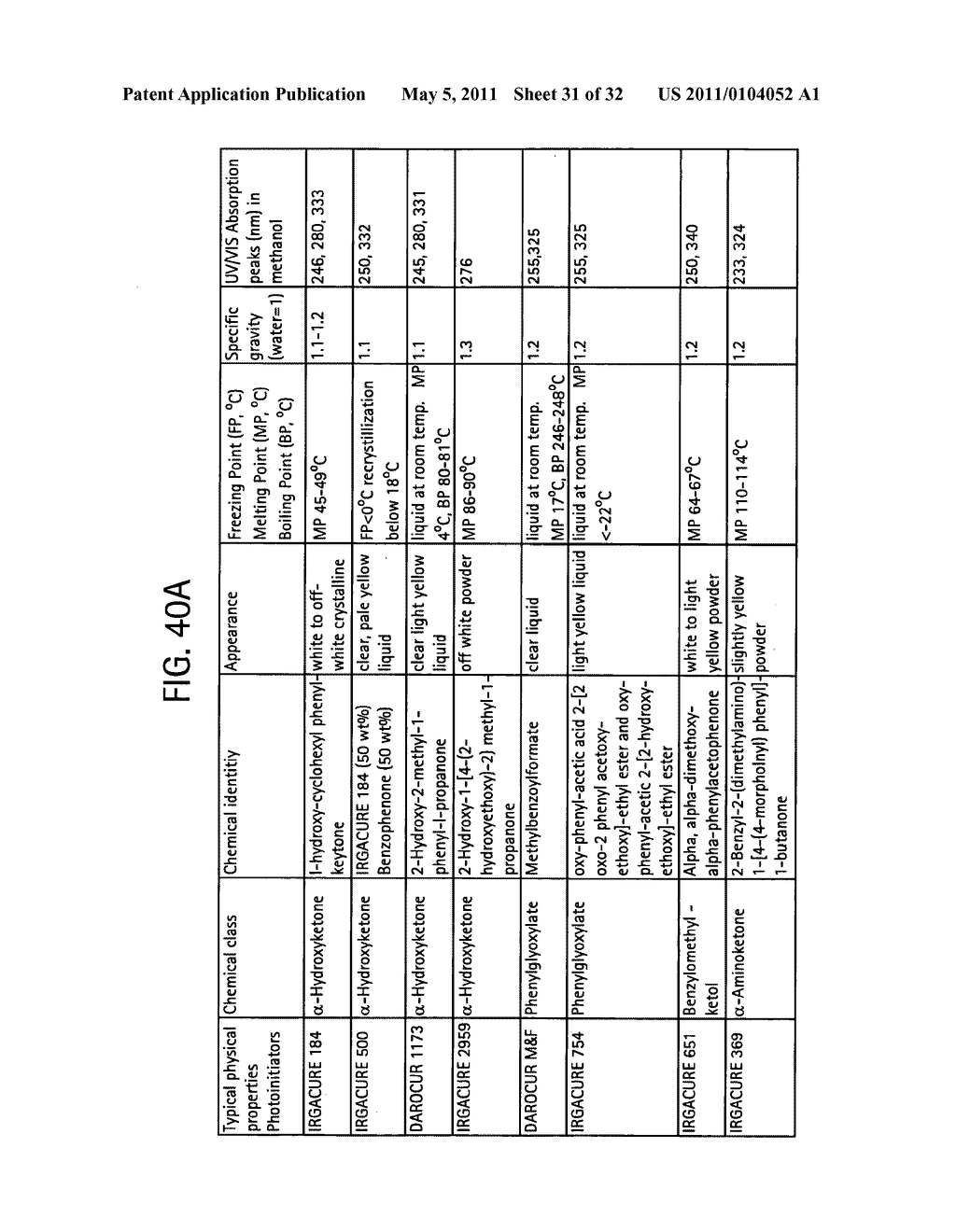 METHODS OF SYNTHESIS AND USE OF CHEMOSPHERES - diagram, schematic, and image 32