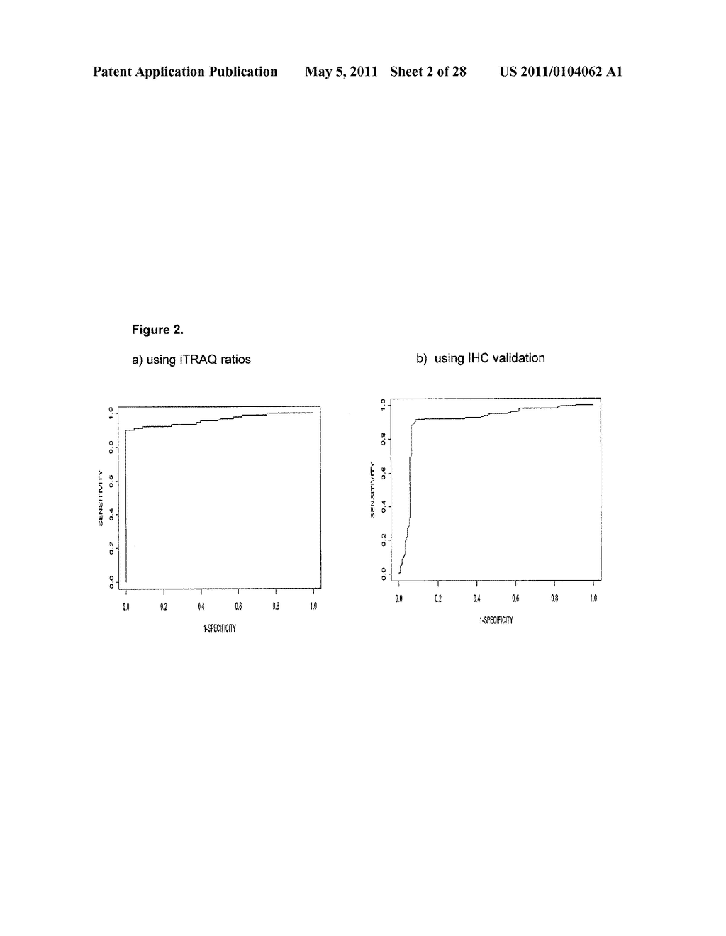 Biomarkers for Head-And-Neck Cancers and Precancers - diagram, schematic, and image 03