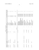 Biomarkers for Head-And-Neck Cancers and Precancers diagram and image