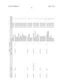 Biomarkers for Head-And-Neck Cancers and Precancers diagram and image