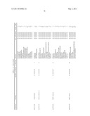 Biomarkers for Head-And-Neck Cancers and Precancers diagram and image