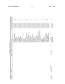 Biomarkers for Head-And-Neck Cancers and Precancers diagram and image