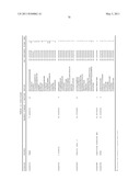 Biomarkers for Head-And-Neck Cancers and Precancers diagram and image