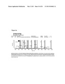 Biomarkers for Head-And-Neck Cancers and Precancers diagram and image