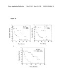 Biomarkers for Head-And-Neck Cancers and Precancers diagram and image