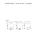 Biomarkers for Head-And-Neck Cancers and Precancers diagram and image