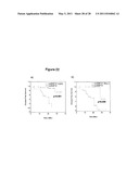 Biomarkers for Head-And-Neck Cancers and Precancers diagram and image