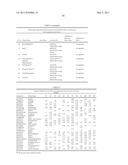 Biomarkers for Head-And-Neck Cancers and Precancers diagram and image