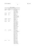 Biomarkers for Head-And-Neck Cancers and Precancers diagram and image