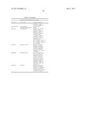 Biomarkers for Head-And-Neck Cancers and Precancers diagram and image