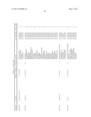 Biomarkers for Head-And-Neck Cancers and Precancers diagram and image