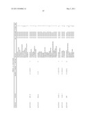 Biomarkers for Head-And-Neck Cancers and Precancers diagram and image