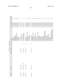 Biomarkers for Head-And-Neck Cancers and Precancers diagram and image