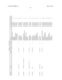 Biomarkers for Head-And-Neck Cancers and Precancers diagram and image