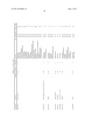 Biomarkers for Head-And-Neck Cancers and Precancers diagram and image