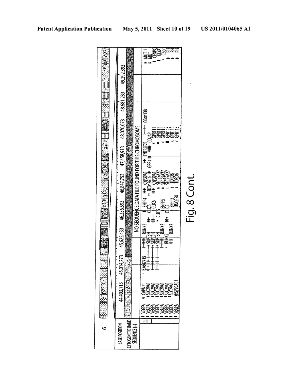 GENETIC ALTERATION ASSOCIATED WITH PRE-MALIGNANT CANCER - diagram, schematic, and image 11