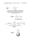 TREATING WATER INSOLUBLE NANOPARTICLES WITH HYDROPHILIC ALPHA-HYDROXYPHOSPHONIC ACID CONJUGATES, THE SO MODIFIED NANOPARTICLES AND THEIR USE AS CONTRAST AGENTS diagram and image