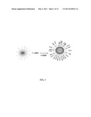 METHODS FOR TARGETED CANCER TREATMENT AND DETECTION diagram and image