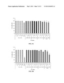 METHODS FOR TARGETED CANCER TREATMENT AND DETECTION diagram and image