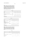 FOAMABLE ALCOHOLIC COMPOSITION diagram and image